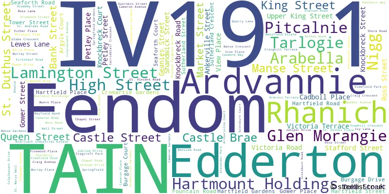 A word cloud for the IV19 1 postcode